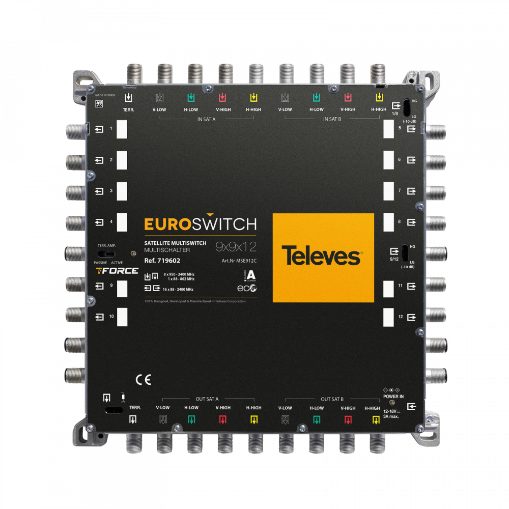 EuroSwitch 9 wejść - 12 wyjść