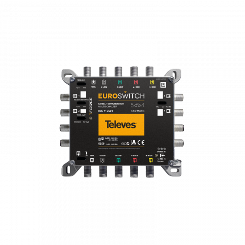 EuroSwitch 5 entradas - 4 salidas