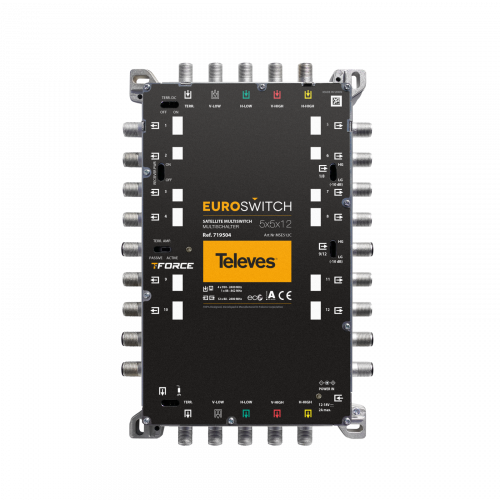 EuroSwitch 5 entradas - 12 salidas