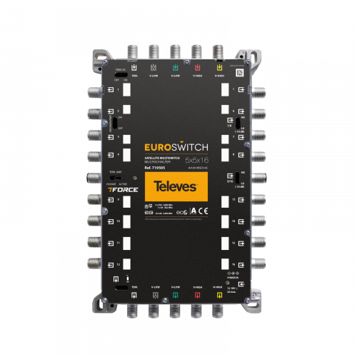 EuroSwitch 5 entradas - 16 salidas