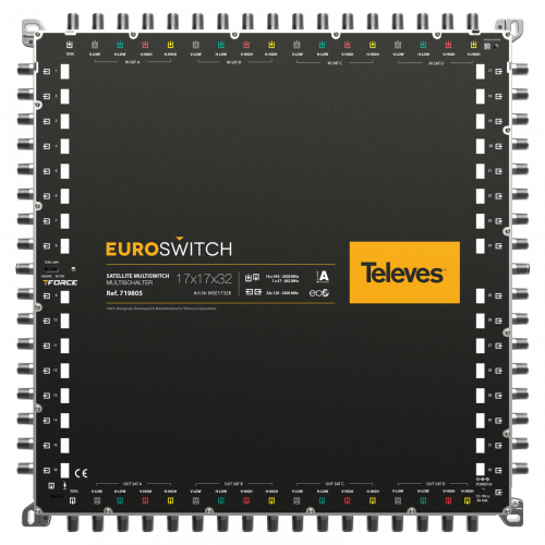 EuroSwitch 17 entradas - 32 salidas