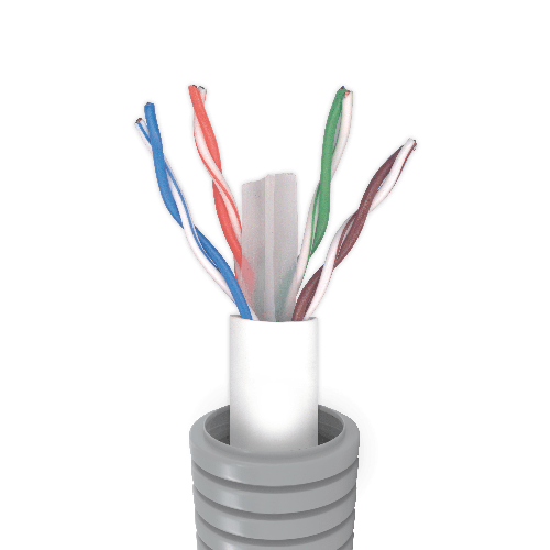 Cable de datos DK6000 U/UTP Cat 6 Dca LSFH 24AWG, en tubo corrugado polipropileno