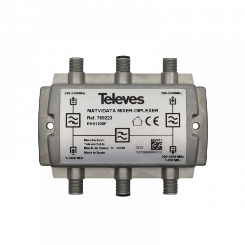 Filtro Mezclador/Diplexor, frecuencias: 1...200 – 290…2400MHz
