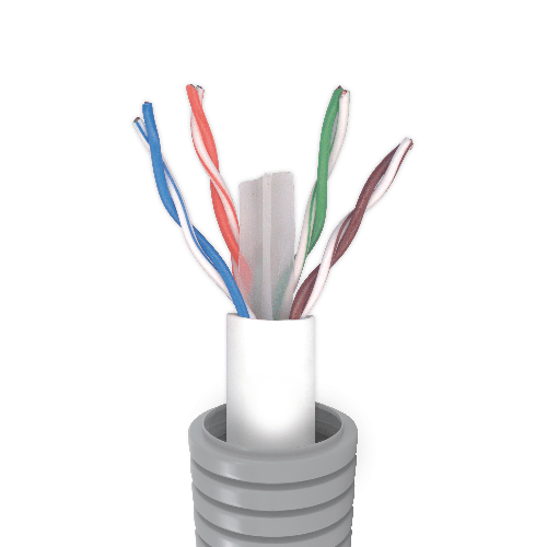 Cable de datos DK6000 U/UTP Cat 6 Dca LSFH 23AWG, en tubo corrugado polipropileno
