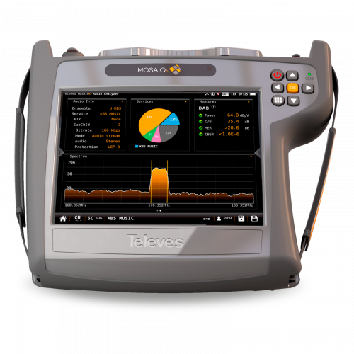 Opción DAB/DAB+ Medidor MOSAIQ6