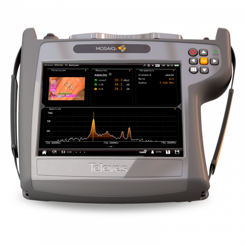 Opción Medidas Analógicas Medidor MOSAIQ6