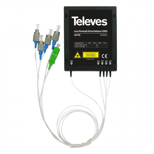 Multiplexor/Demultiplexor óptico CWDM