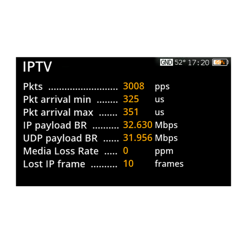 Option IPTV Analyzer H30Evolution / H30Crystal / H30+ & H30D+ meter