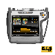 Messgerät MOSAIQ6